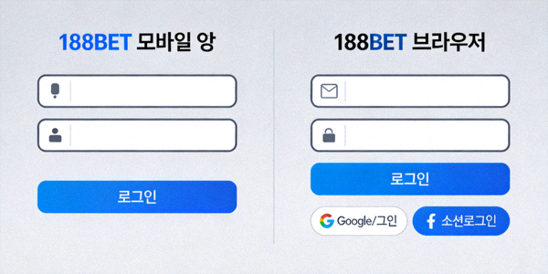 188BET 모바일 앱과 브라우저 로그인 화면 비교 이미지